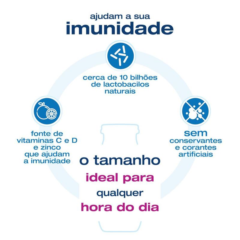 e9c5b24132d4283cb6af9dac9f28bbd8_leite-fermentado-actimel-morango-100g_lett_5