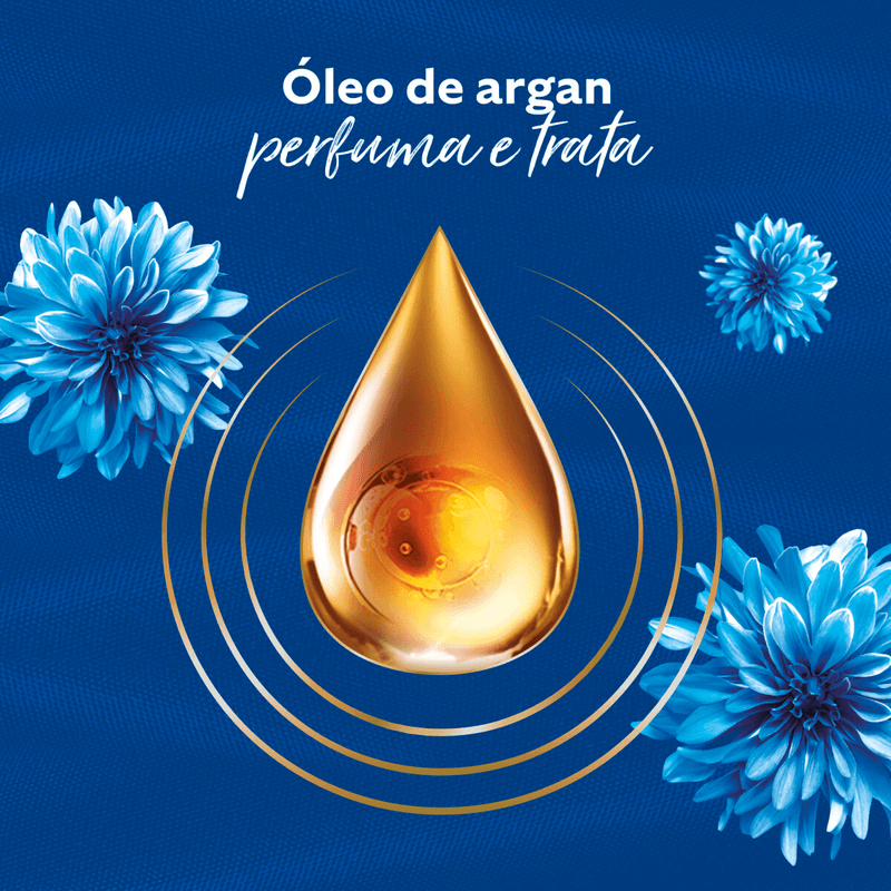 Amaciante-Concentrado-Comfort-Origi