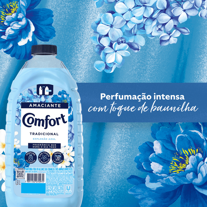 Amaciante-Diluido-Comfort-Explosao-Azul-18l