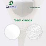 Saponaceo-Cremoso-Cif-Limpeza-Profunda-Original-250ml