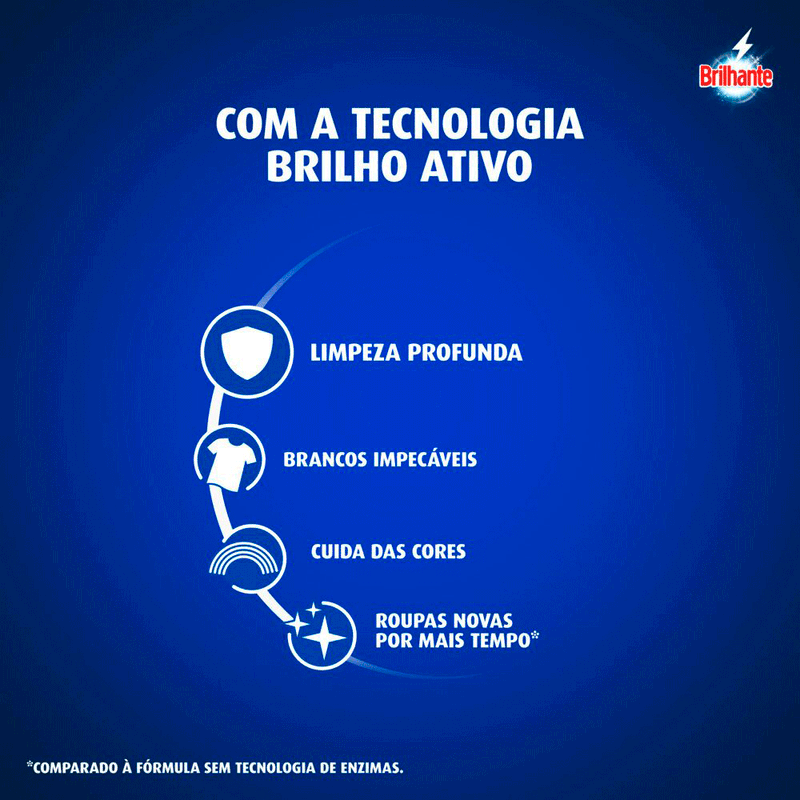 Detergente-Po-Brilhante-Concentrado-Limpeza-Total-800g