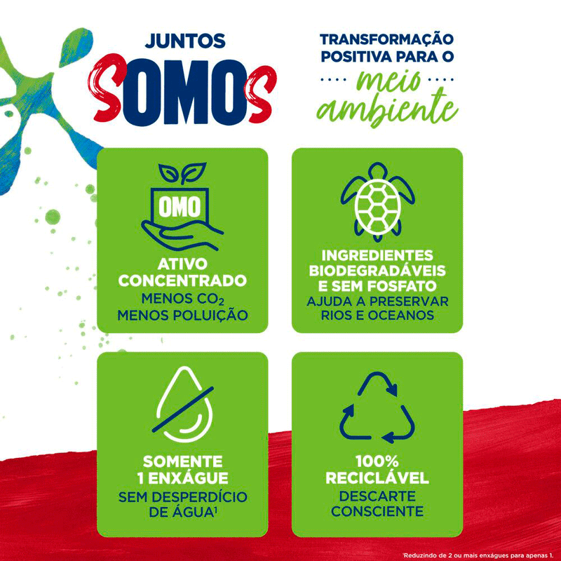 Detergente-Po-Bag-Omo-Lavagem-Perfeita-16kg