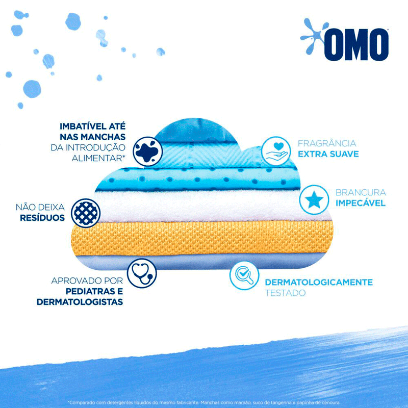 Lava-Roupa-Liquido-Omo-Puro-Cuidado-Refil-900ml
