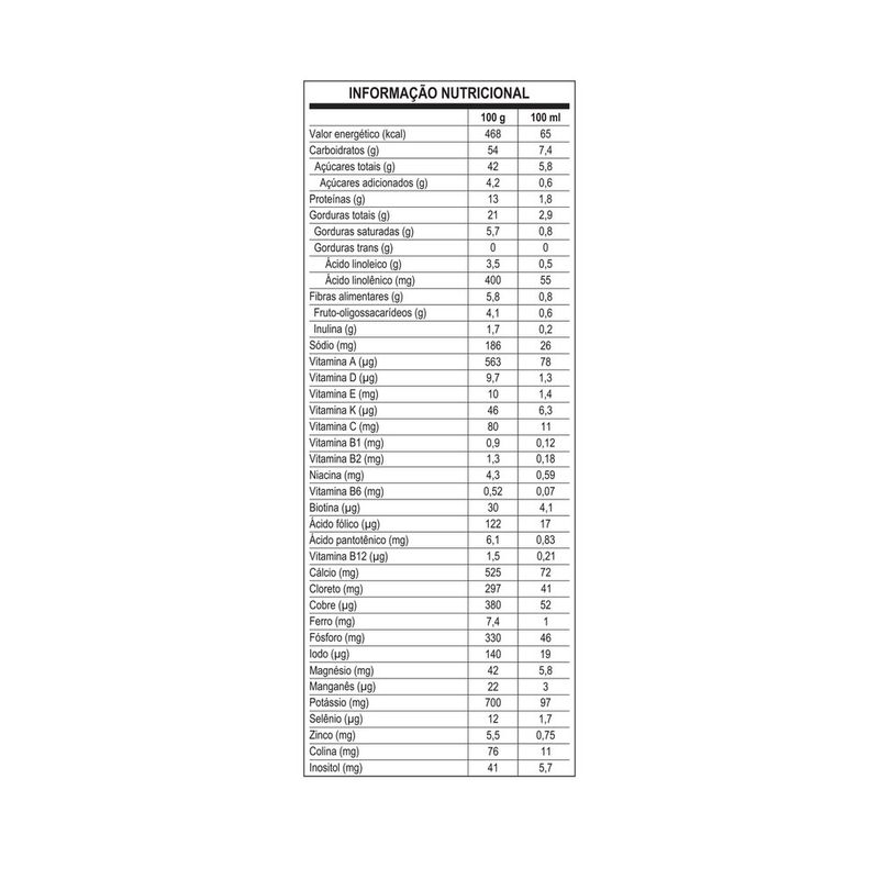 7891000090480-FormulaInfantilNinhoFases1-Sachet800g-4.jpg