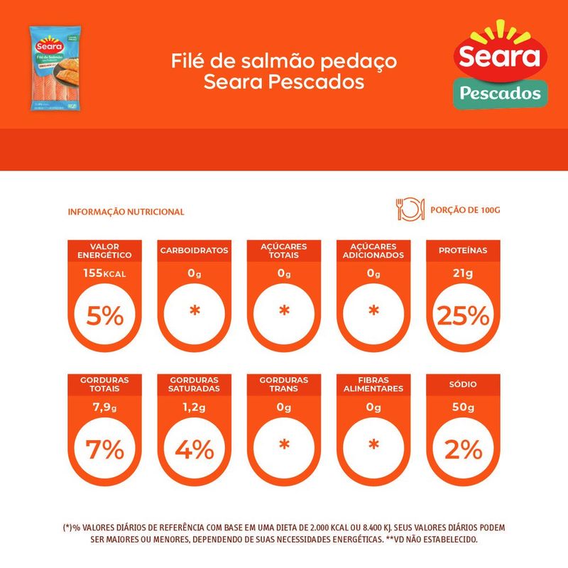 7894904254972-FiledesalmaoempedacosSearaPescadosIQF500g-2.jpg