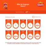 7894904285655-BifedelinguicaSeara90g-4.jpg