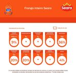 7894904797905-FrangointeirocommiudosSeara-2.jpg