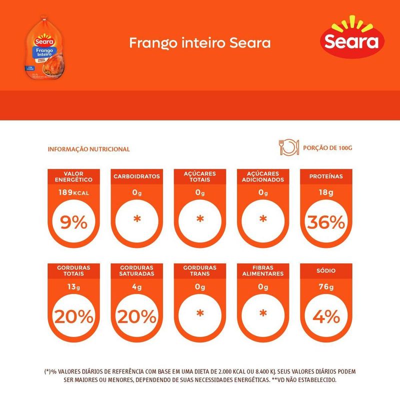 7894904797905-FrangointeirocommiudosSeara-2.jpg