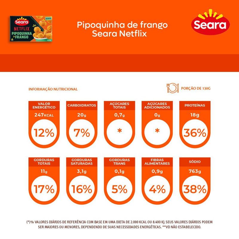7894904603633-PipoquinhadefrangoSearaNetflix275g-2.jpg