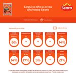 7894904281497-LinguicaalhoeervasSeara600g-2.jpg