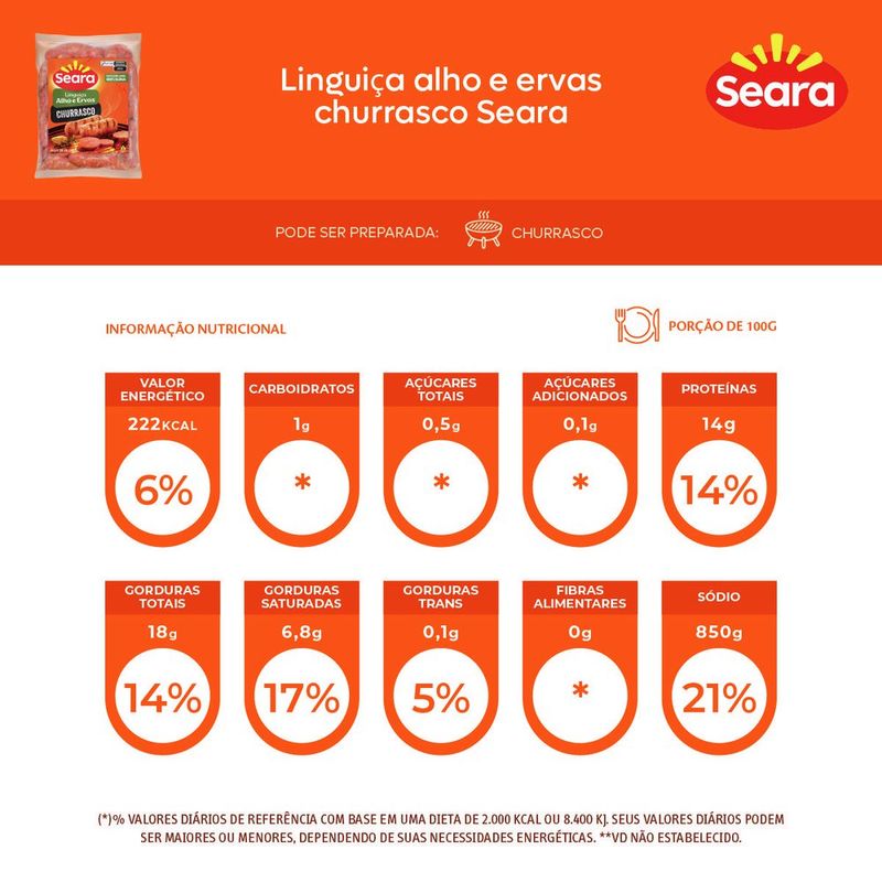 7894904281497-LinguicaalhoeervasSeara600g-2.jpg