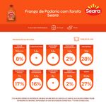 7894904282869-FrangodePadariacomfarofaSeara-4.jpg
